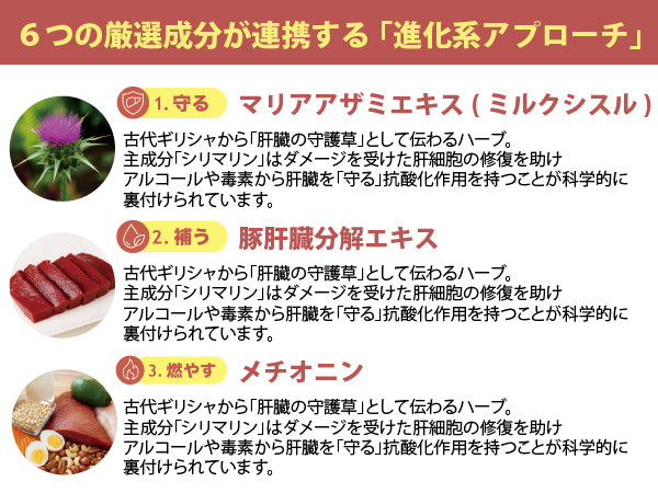 THE RED PILL (レッドピル) 肝臓ケア 二日酔い対策サプリ