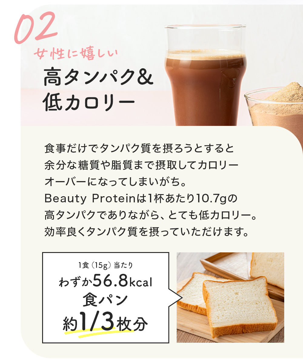 置き換えダイエット プロテイン