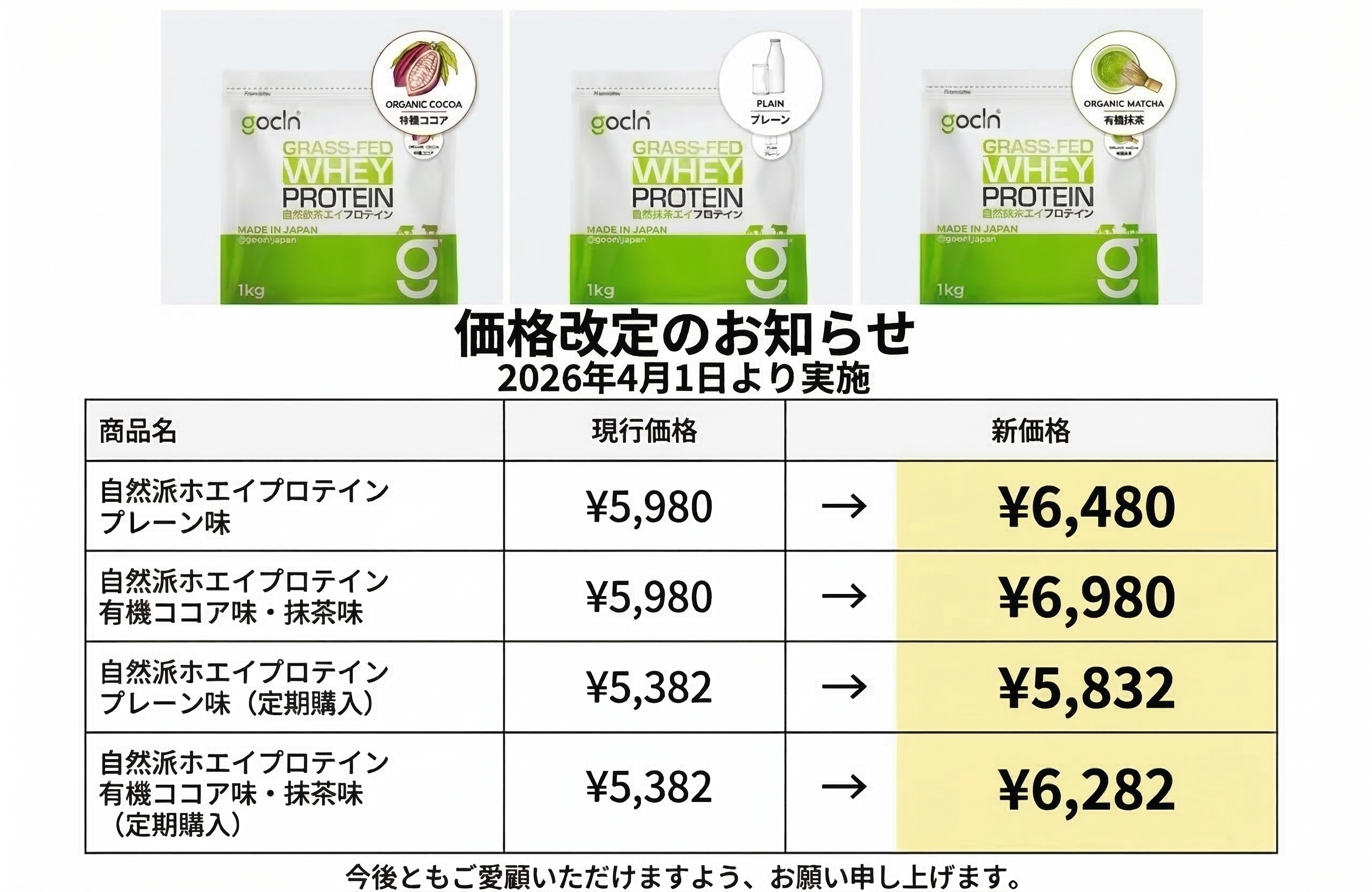 自然派グラスフェッドホエイプロテイン製品 価格改定のお知らせ