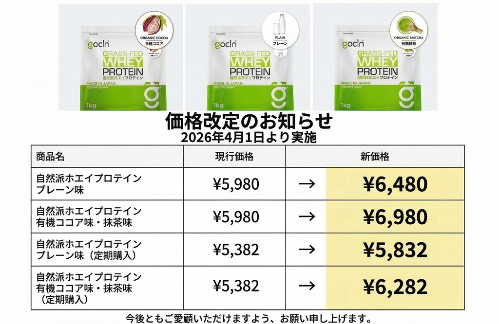 【パラパラ様】専用・4点同時購入フォロー割特価（1/2) 緑360g×2袋 自然派グラスフェッドホエイプロテイン製品 価格改定のお知らせ