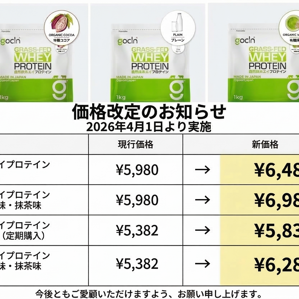 自然派グラスフェッドホエイプロテイン製品 価格改定のお知らせ
