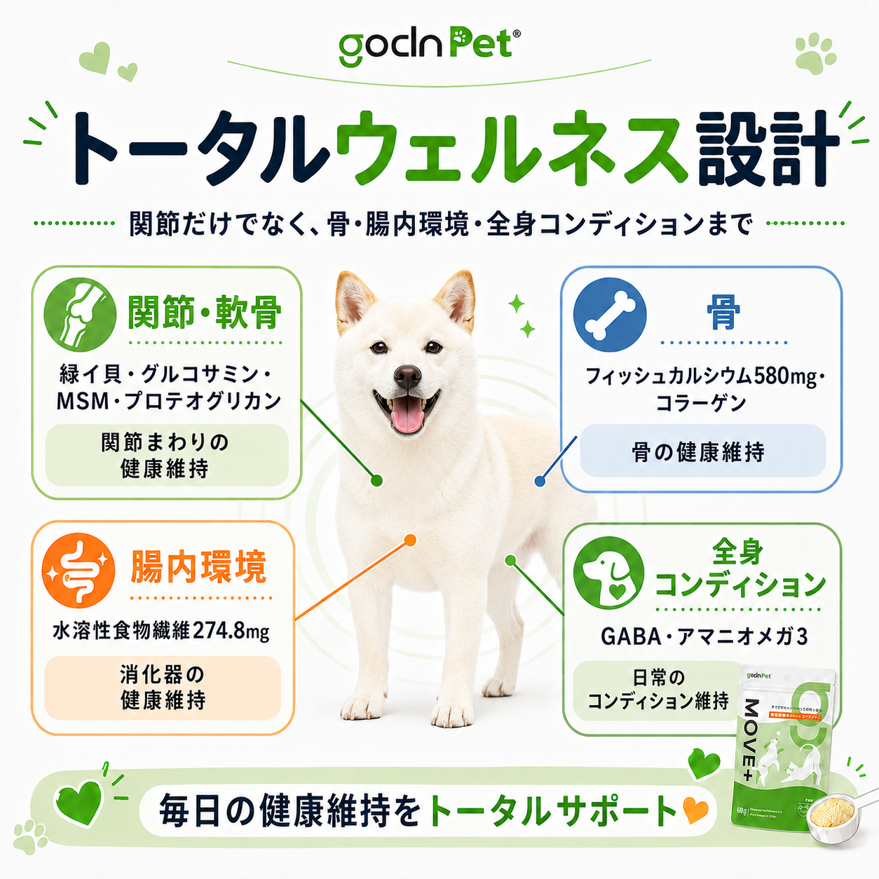GoCLN Pet MOVE+｜関節の健康サポートサプリメント　犬・猫用　60g