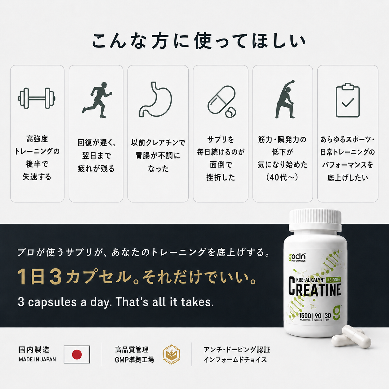 クレアチン Kre-Alkalyn（クレアルカリン）90カプセル 約1ヶ月分 - gocln
