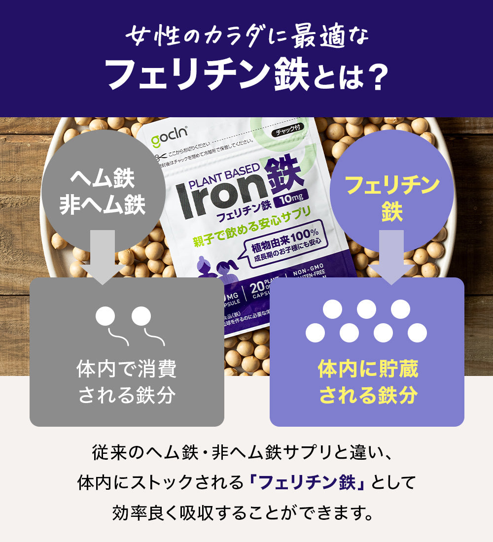 親子で飲める 鉄 10mg/日 20カプセル